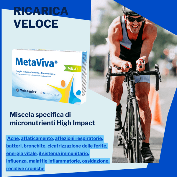 MetaViva Multi