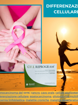 CELL INTEGRITY REPROGRAM