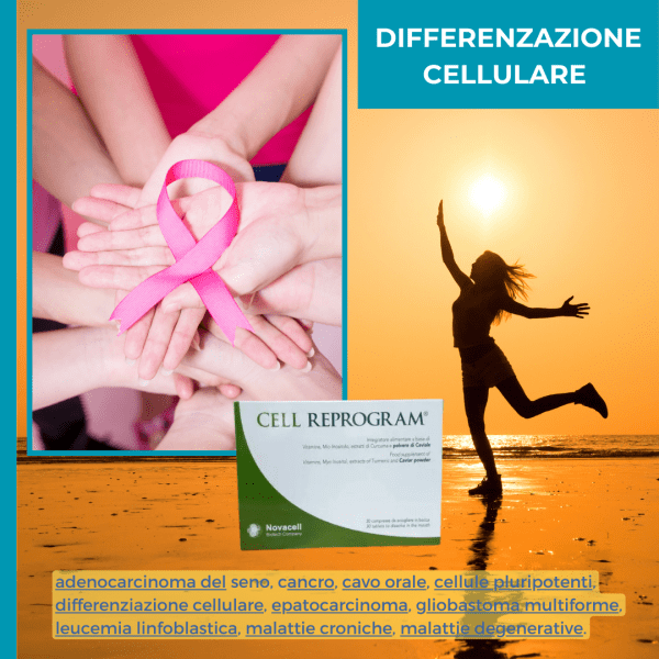 CELL INTEGRITY REPROGRAM