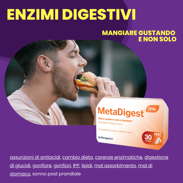 MetaDigest Total